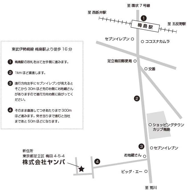 株式会社ヤンバ 新住所アクセスマップ